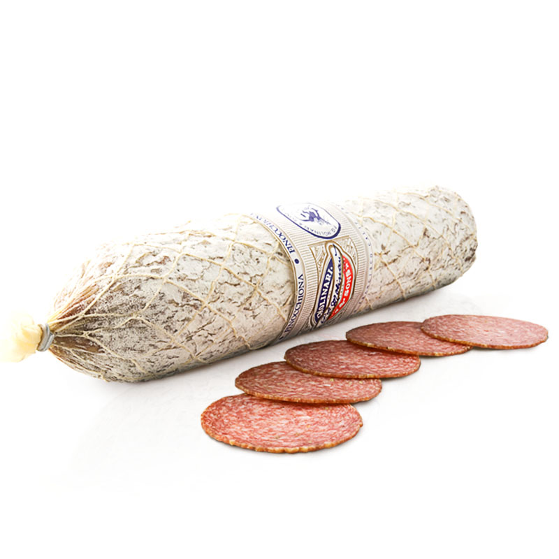 Capocollo, Mortadella, Prosciutto, Salami It's All Salumi! A Salumi